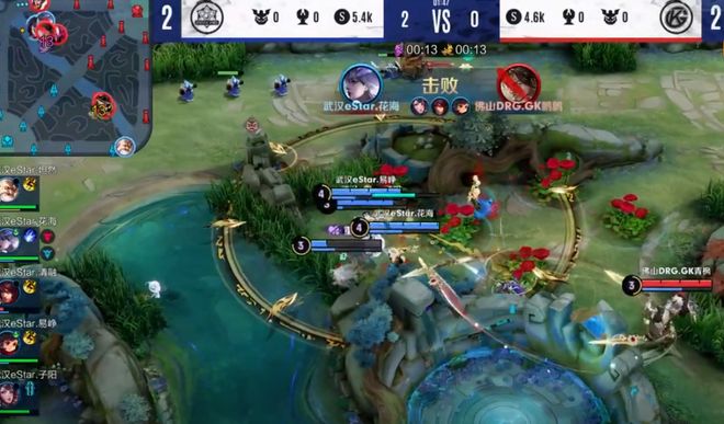 质的要求 质的要求