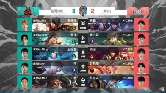 们总能找到 们总能找到